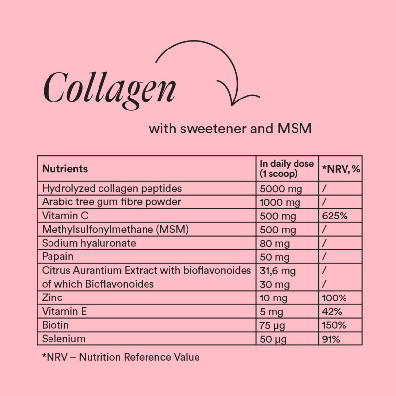 Uztura bagātinātājs ar prebiotikām  COLLAGEN